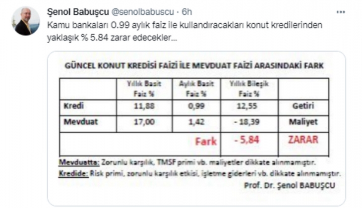 Ziraat Bankası eski üst düzey yetkilisinden konut paketi uyarısı! Nasıl zarar edileceğini tek tek açıkladı
