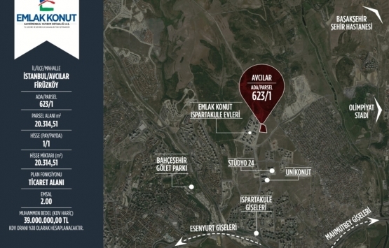 Emlak Konut GYO 2 dev arsasını satışa çıkardı!