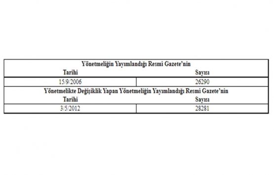 Kıyı Emniyeti Genel Müdürlüğü Taşınmaz Kiraya Verme İşlemleri Yönetmeliğinde Değişiklik!