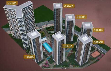 Beylikdüzü Ukra City ödeme planı!