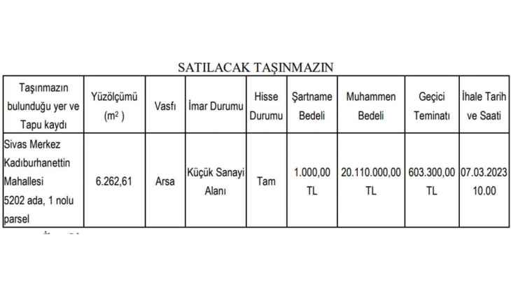 İl Özel İdare o ilde imarlı arsa satacak!