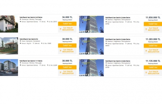 Bankalar konut zengini oldu!