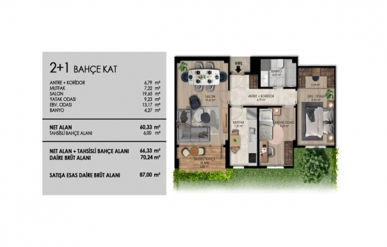 KİPTAŞ İzmit Çınar Evler 24 soruda tüm detaylarıyla!