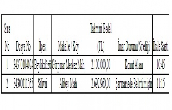 Beylikdüzü ve Silivri deki 2 arsa 4.7 milyon TL ye satılıyor!