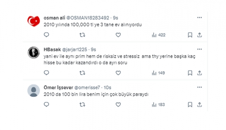 2010 da 100 bin TL ile bunu yapsaydınız şimdi 7 milyon TL niz olurdu! Borsadan nasıl para kazanılır? 
