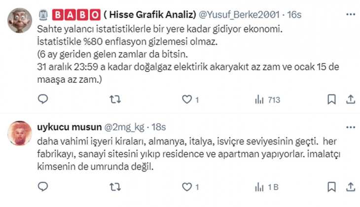 2015-2021 döneminde asgari ücretliler ev almak için 265 ay çalışırken, 2024 te bu süre 406 ay oldu!