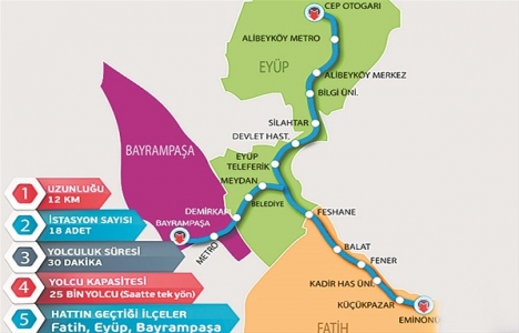 Haliç tramvayı ev fiyatlarını 3 e katladı!