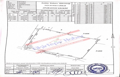 Vartaş 1. adasında proje tapusu sonrası süreç hızlandı!