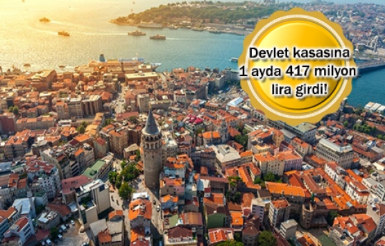 İmar barışında başvurular 2 milyon 100 bini buldu!