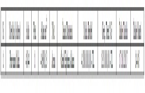 Kayseri Kocasinan da 4.5 milyon TL ye satılık arsa!