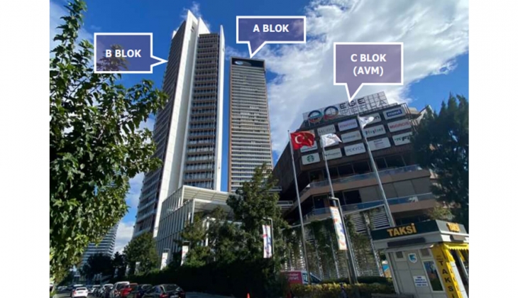 İş GYO Ege Perla AVM den 2023 te 19,8 milyon Türk Lirası kira geliri elde etti!