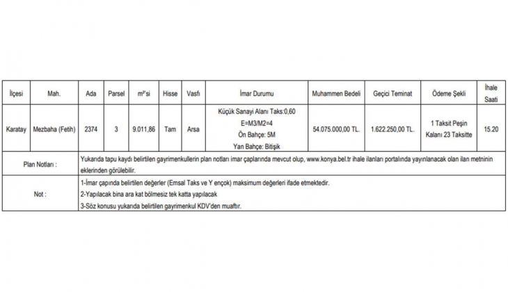 Belediye tam 24 taksitle imarlı arsa satacak! Kaçırmayın!