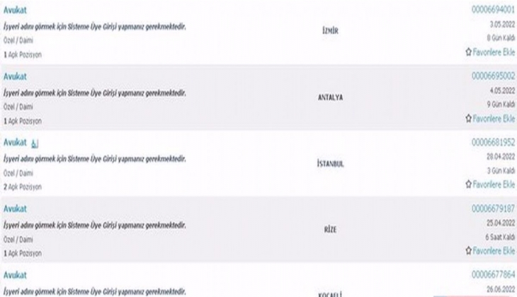 İŞKUR dan 8000 lira maaşlı iş ilanı! Başvurmak için elinizi çabuk tutun