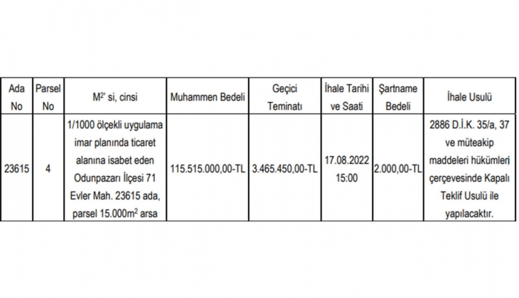 Eskişehir Belediyesi nden arsa fırsatı! Sakın kaçırmayın!