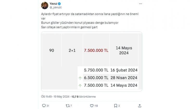 Konut piyasasındaki fiyat artışları dengeyi bozuyor: İlan sitelerine sert yaptırım önerisi!