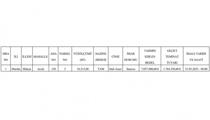 O ilde yüzde 20 indirimle arazi fırsatı!