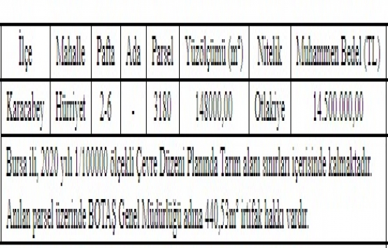 Bursa Karacabey de 14.5 milyon TL ye satılık arazi!