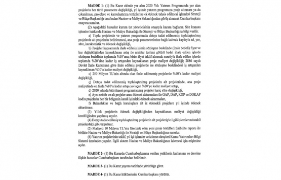 2020 yılı yatırım programının kabulü ve uygulanmasına dair karar!