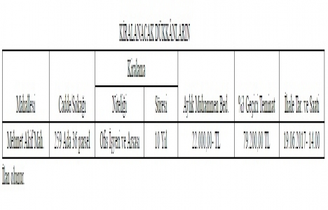Vize de aylık 22 bin TL kirayla taşınmaz!