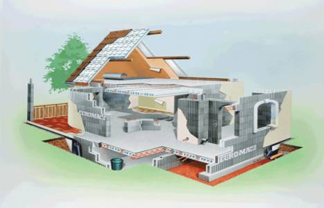 Yapı elemanlarının yangına dayanıklılığı!