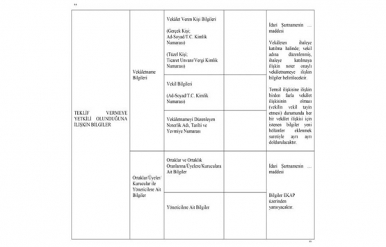 Elektronik İhale Uygulama Yönetmeliği nde Değişiklik!