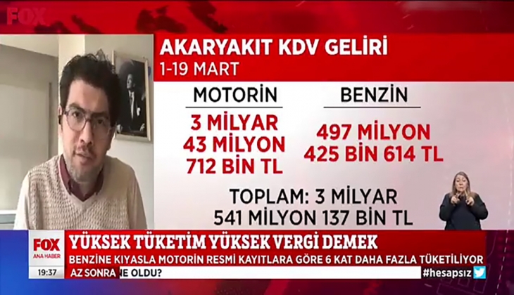 Mazot fiyatlarına gelen zamla ilgili Fox Haber den dikkat çeken tespit: Zam geldiği günlerde 3 kat artıyor