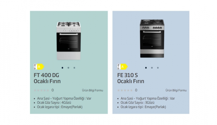 Beko Ocaklı Fırınları 2022 Mart fiyat listesi!