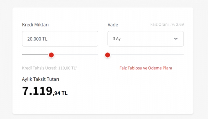 Kimlik numaranızın son hanesi 2,4,6,8,10 ise müjde! Hemen PTT ye gidin! Resmen belli oldu!