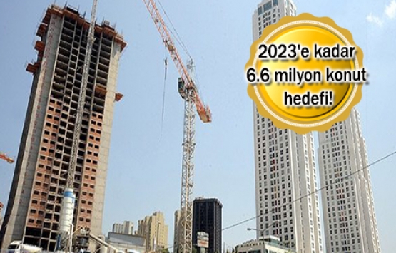 bina tamamlama sigortası yönetmeliği