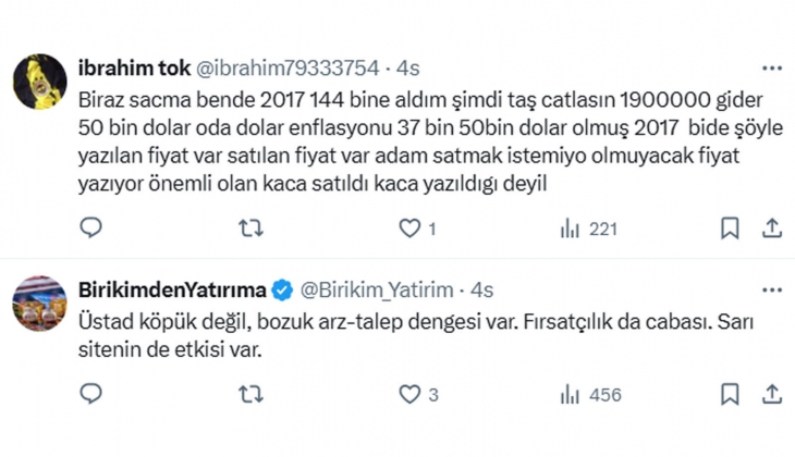 Konut fiyatlarında balon var mı?