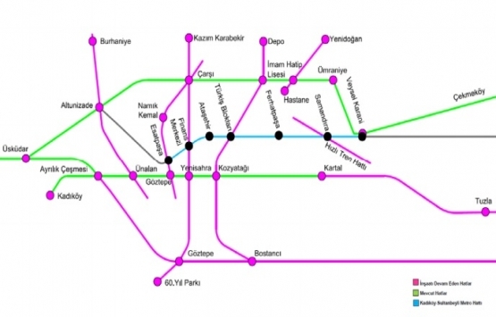 Kadıköy-Ataşehir-Sultanbeyli metro hattı için düğmeye basıldı!