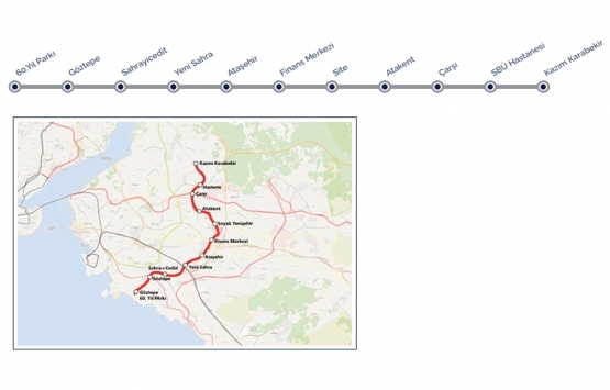 Ümraniye-Göztepe Metro Hattı nın inşaatında son durum ne?