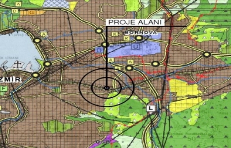 Kılıçlar dan İzmir e 1.215 konut geliyor!