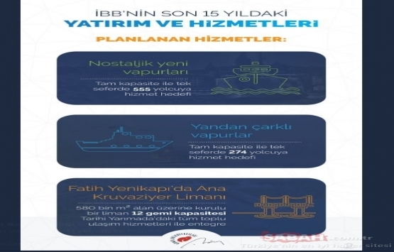 İBB nin son 15 yıldaki yatırım ve hizmetleri yayınlandı!