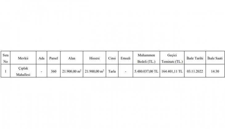 İzmir de satılık arazi fırsatı!
