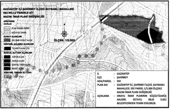 Gaziantep Bayramlı Mahallesi nin imar planı onaylandı!