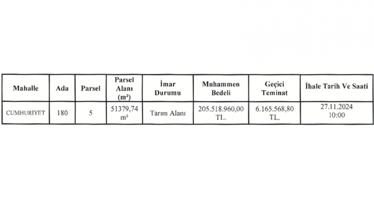Beykoz daki 51 bin metrekarelik tarım arazisi 205.5 milyon TL ye satılıyor!