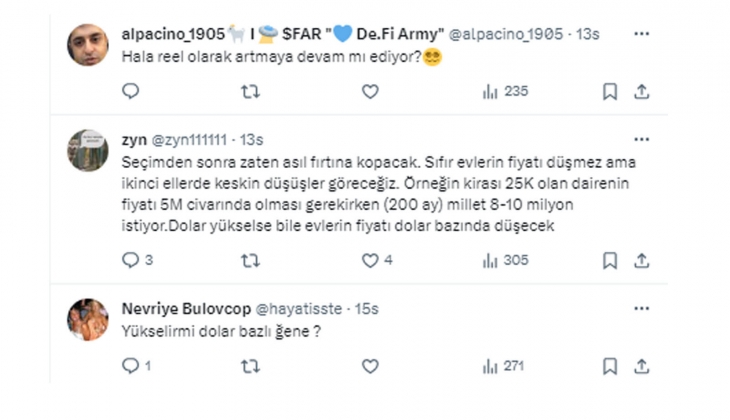 Konut fiyatlarında artış hızı geriliyor mu? Vatandaşlar Öyle değil dedi!