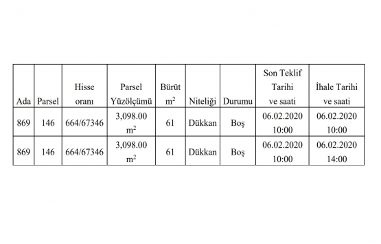 TCDD den Bakırköy Kartaltepe de satılık 2 adet gayrimenkul!