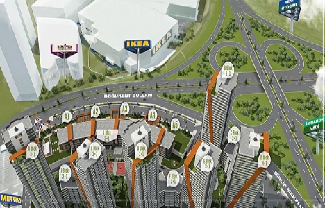 Akadia Modern Evleri nerede?