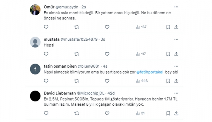 Konut almak isteyenlere anket: Ev alabilecek durumda mısınız? 