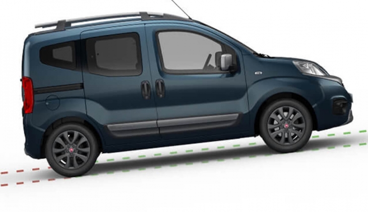 Fiat tan Nisan ayına özel büyük indirim: 230 bin 900 TL den başlıyor! İşte Fiat Fiorino Combi 2022 fiyat listesi