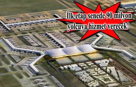 3. havalimanı 29 Ekim 2017'de açılacak!