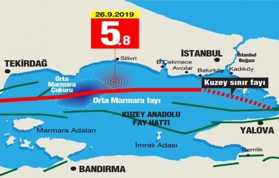 20 yıl sonra İstanbul da deprem korkusu!