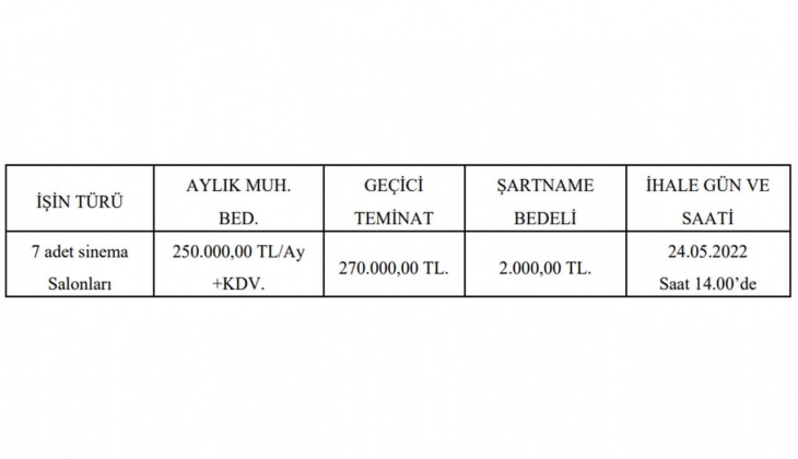 Kadıköy Belediyesi nden büyük fırsat! Caddebostan Kültür Merkezi ndeki sinema salonları kiraya verilecek!