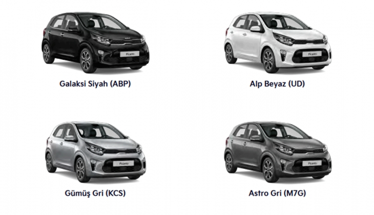 Hatchback modeli Kia Picanto nun fiyatları yenilendi! İşte 30 Mart 2022 Fiyat listesi!