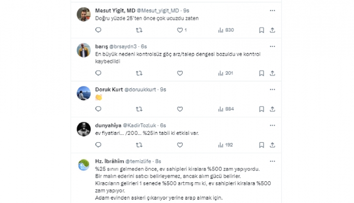 Kiralar neden inanılmaz yükseldi?