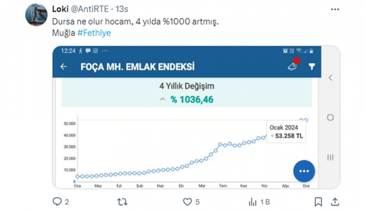 İstanbul da konut fiyat artışı durdu! TCMB eski başekonomistinden flaş tahmin!