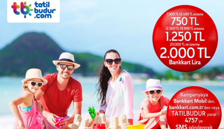 Ziraat Bankası kartı olan herkese 2 bin TL! Son başvuru tarihi 31 Mart 2023!