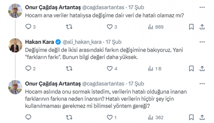 İnşaat maliyetleri katlandı, konut fiyatları yükselir mi? TCMB eski başekonomisti Tekrar değerlendirin dedi!